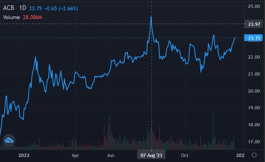 cá mập chứng khoán, quỹ dragon capital ảnh 2 ca map chung khoan, quy dragon capital anh 2