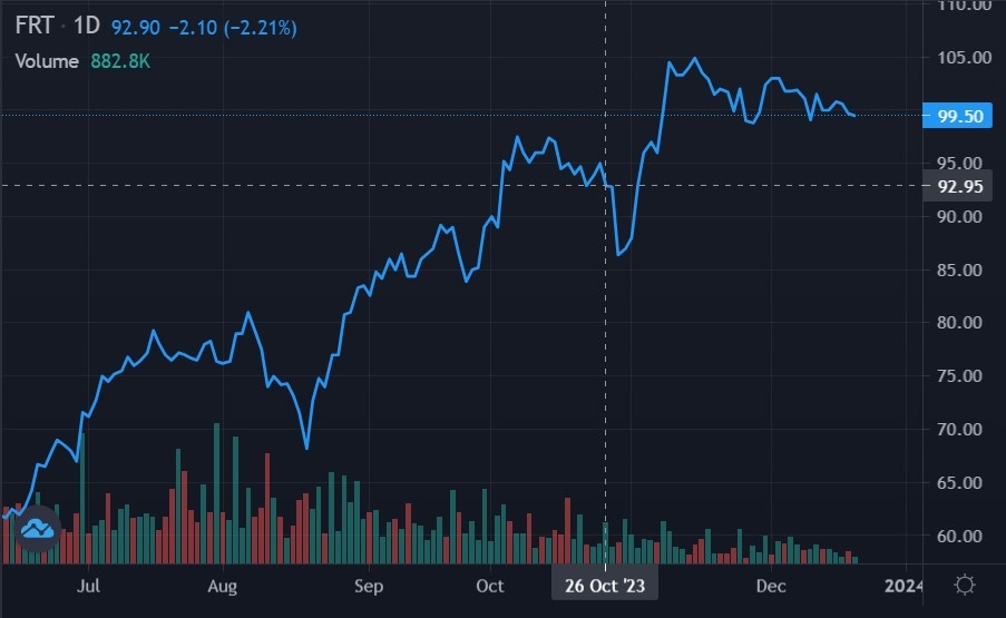 cá mập chứng khoán, quỹ dragon capital ảnh 3 ca map chung khoan, quy dragon capital anh 3