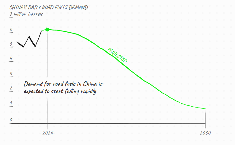 mua ôtô điện, chọn xe điện nào ảnh 1 mua oto dien, chon xe dien nao anh 1