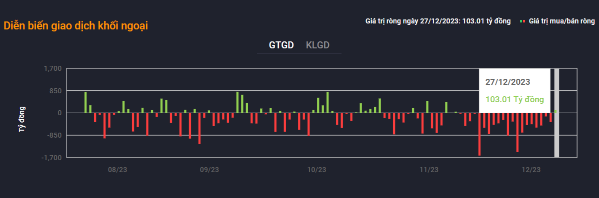 khoi ngoai mua rong anh 2