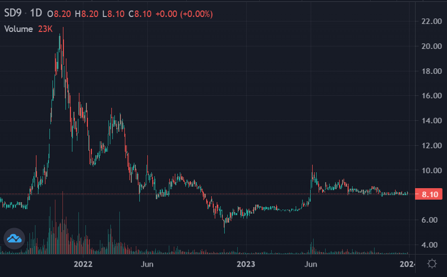lui lich tra co tuc,  co tuc song da anh 1