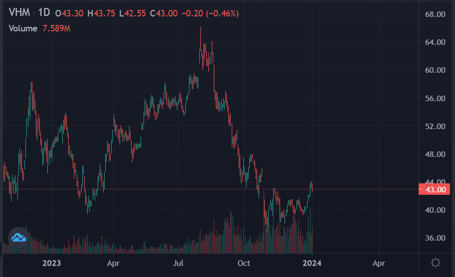 vốn hóa doanh nghiệp ảnh 2 von hoa doanh nghiep anh 2