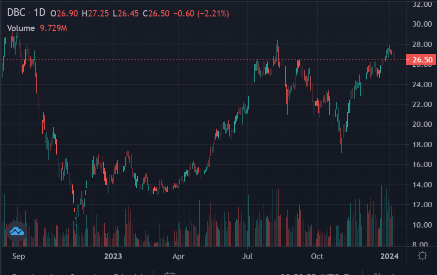 dai gia nuoi heo,  chu tich dabaco anh 1