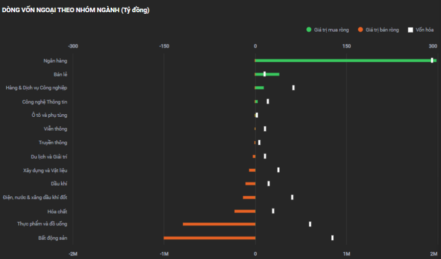 dự báo chứng khoán, chứng khoán hôm nay ảnh 2 du bao chung khoan, chung khoan hom nay anh 2