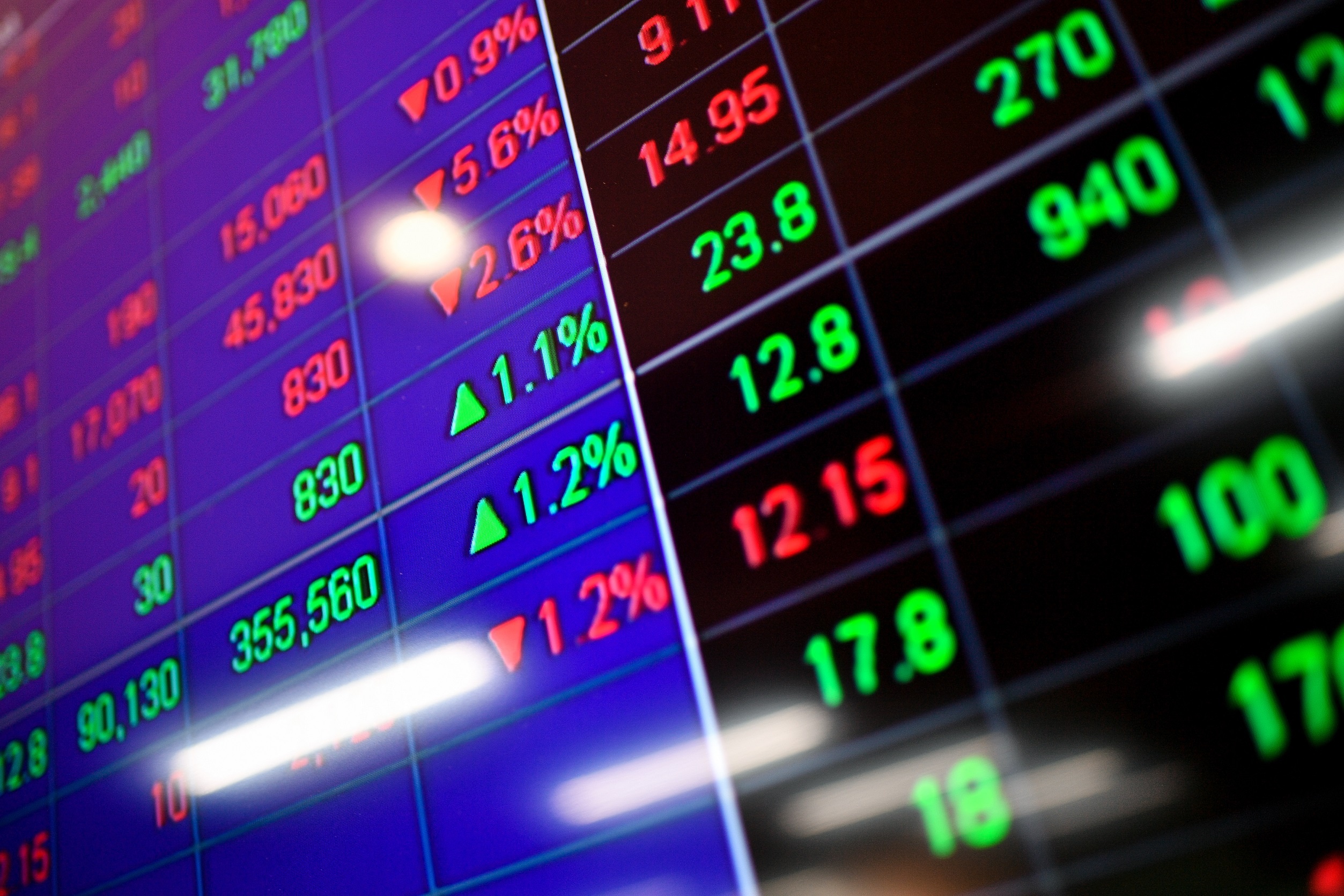 VN-Index doi mat rui ro ngan han hinh anh