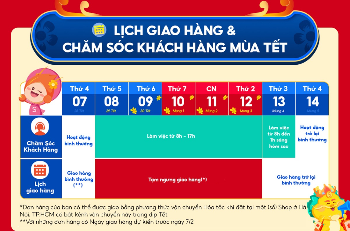mua sắm online, sàn shopee, sàn lazada, quá tải giao hàng, ghtk ảnh 1 mua sam online, san shopee, san lazada, qua tai giao hang, ghtk anh 1