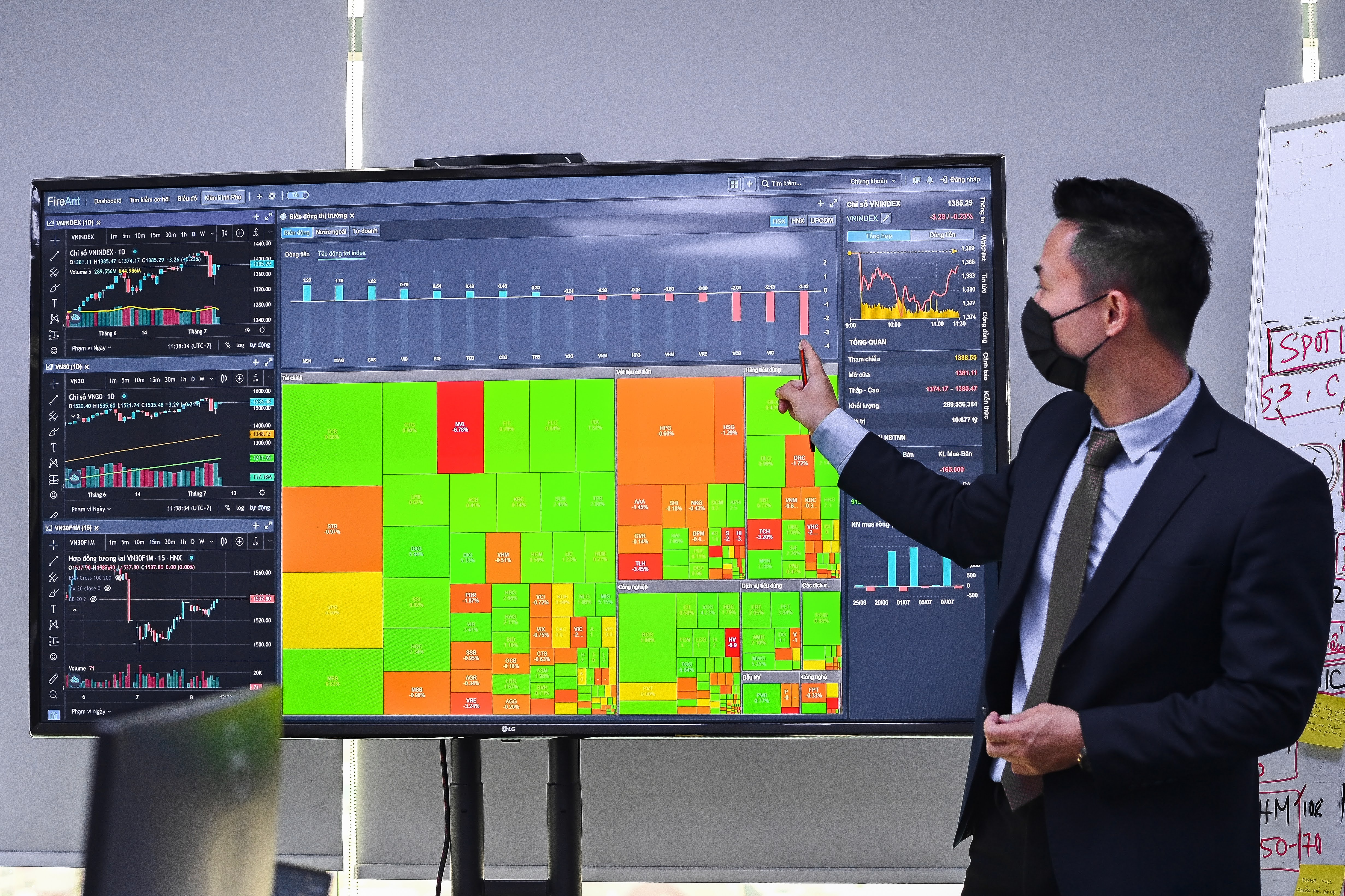 VN-Index co the buoc len 1.240 diem neu vuot nguong tam ly hinh anh