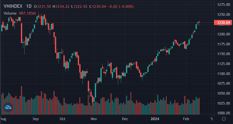 co phieu msb,  khoi ngoai mua msb anh 1