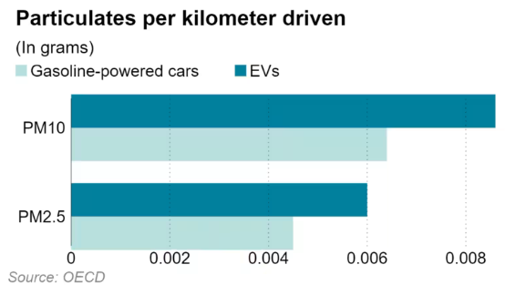 mua xe dien,  taxi dien,  xe dien vinfast,  dat xe xanh sm anh 1