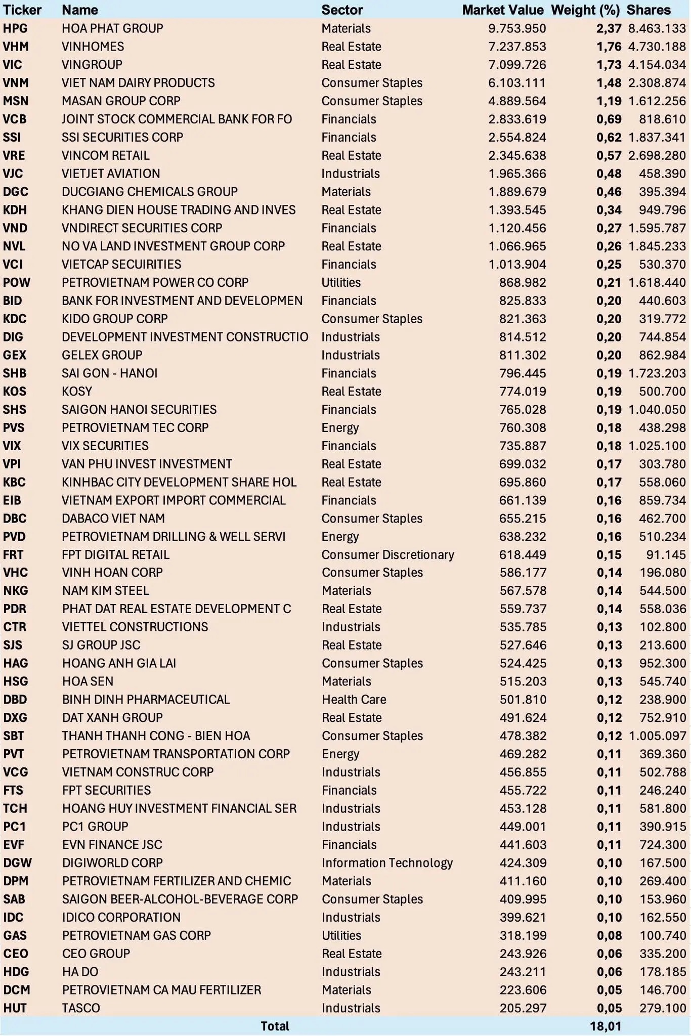 quy etf ngoai,  blackrock dong quy anh 1