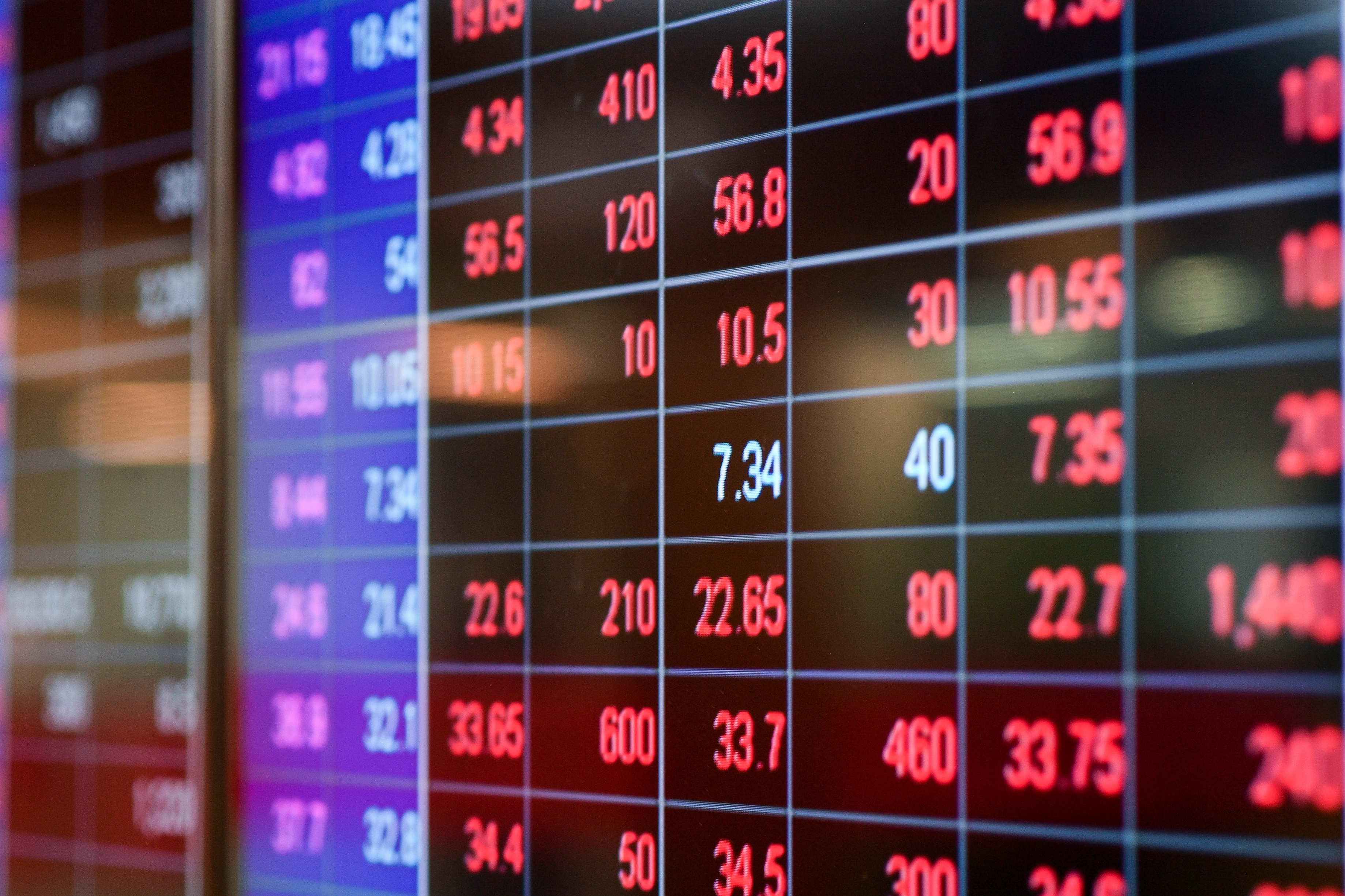 VN-Index roi gan 95 diem, chung khoan chim trong 'bao lua' hinh anh