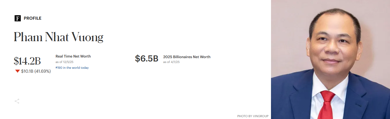 pham nhat vuong anh 1