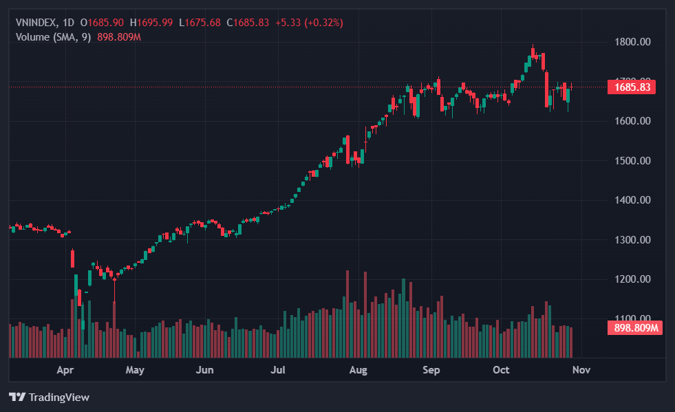 cổ phiếu hagl bầu đức,  hagl niêm yết ảnh 1 co phieu hagl bau duc,  hagl niem yet anh 1