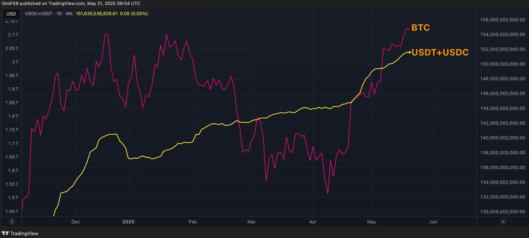quy dinh tien so,  gia bitcoin hom nay,  giao dich tien so anh 2
