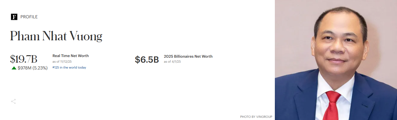 co phieu vingroup tang manh,  co phieu techcombank anh 1