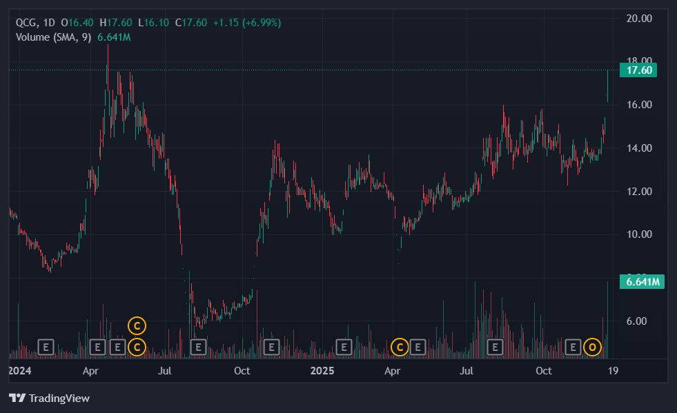quoc cuong gia lai anh 1