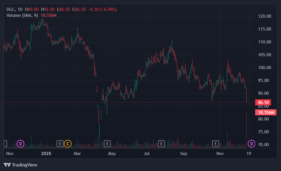 hoa chat duc giang anh 1