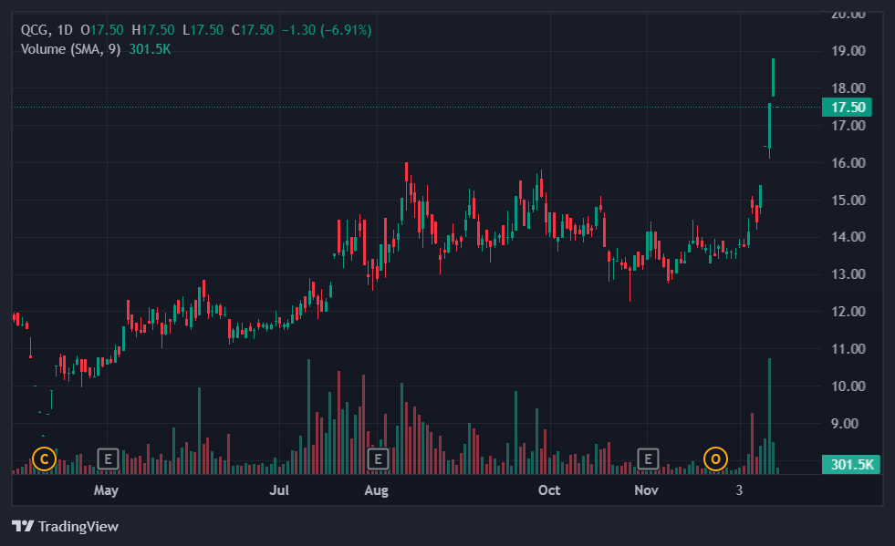 nguyen thi nhu loan anh 1