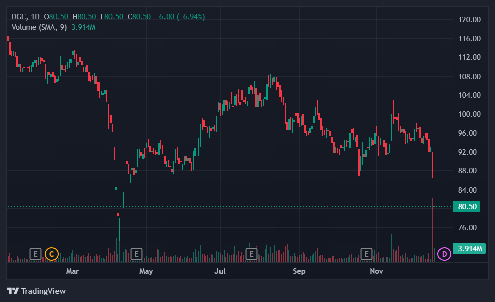 hoa chat duc giang anh 1