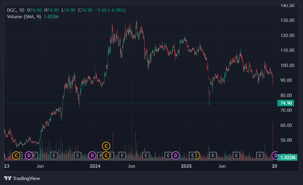 hoa chat duc giang anh 1