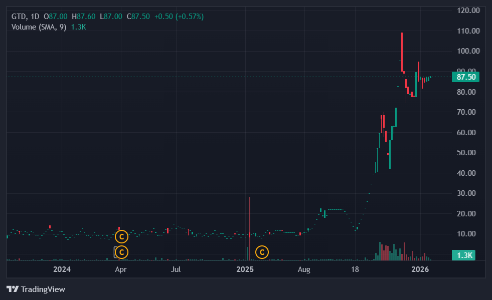giay thuong dinh anh 1