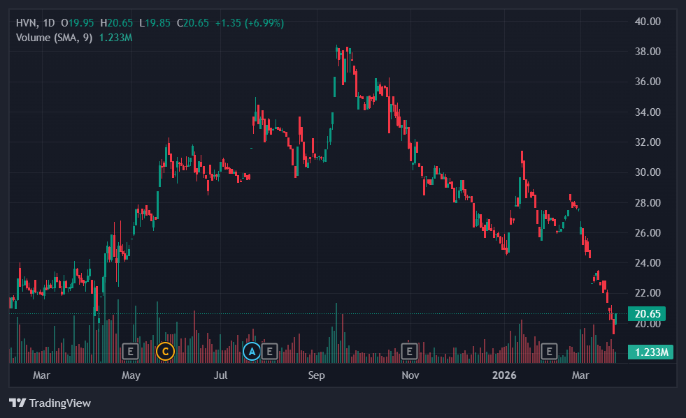 vietnam airlines anh 1