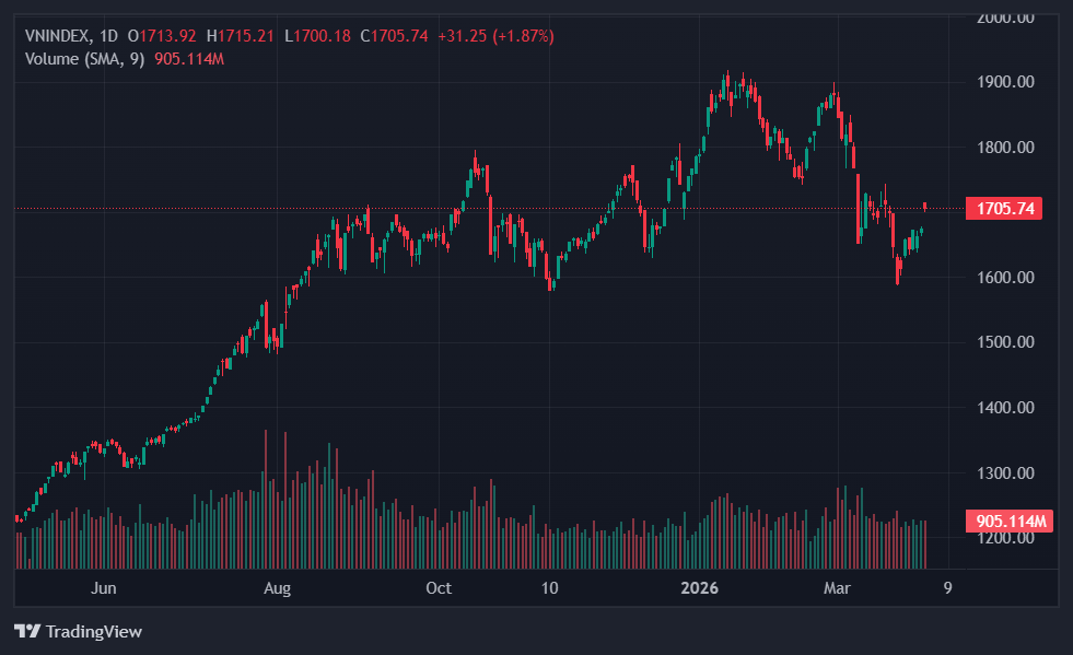 pham nhat vuong anh 1