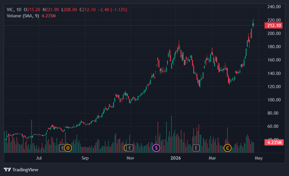 pham nhat vuong anh 2