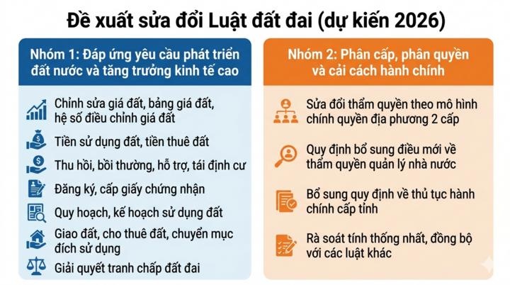 dat dai anh 1