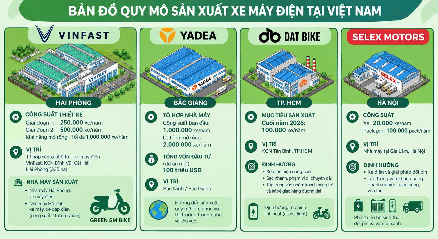 xe điện ảnh 2