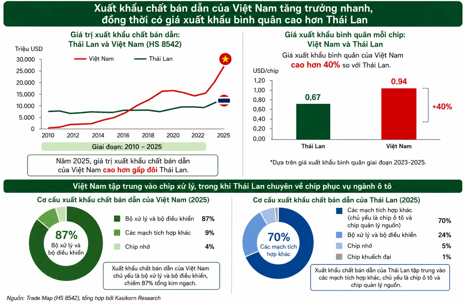 b&aacute;n dẫn ảnh 1
