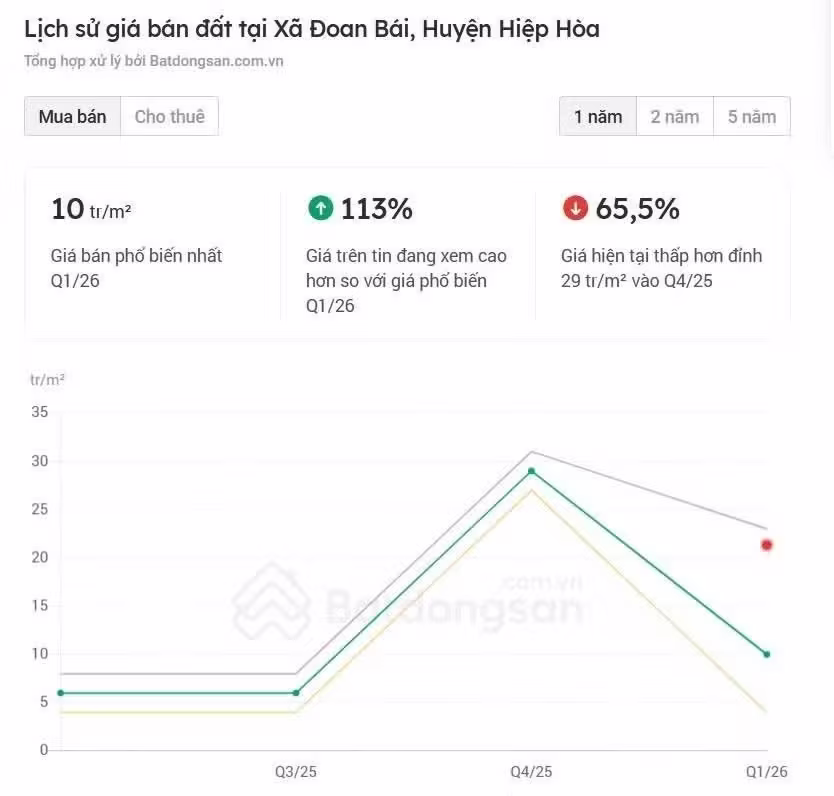 đất nền ảnh 3