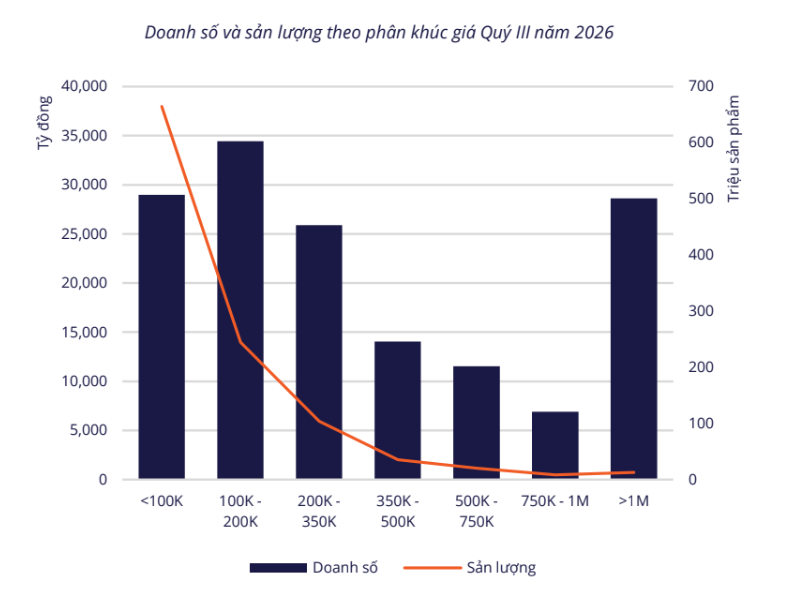 mua h&agrave;ng online ảnh 1