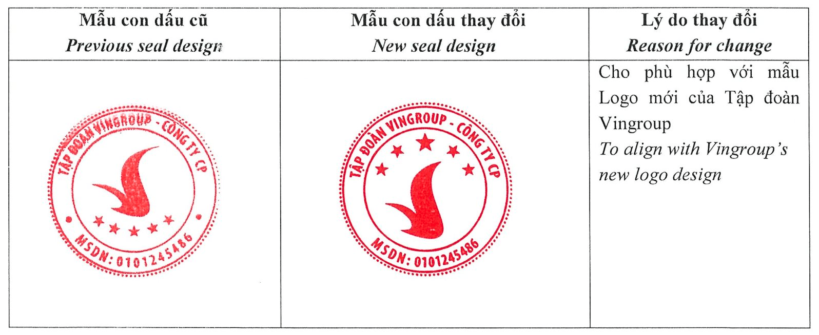 vingroup ảnh 1
