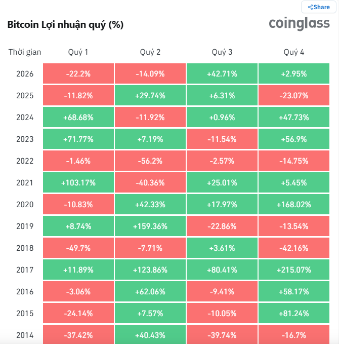 bitcoin ảnh 1
