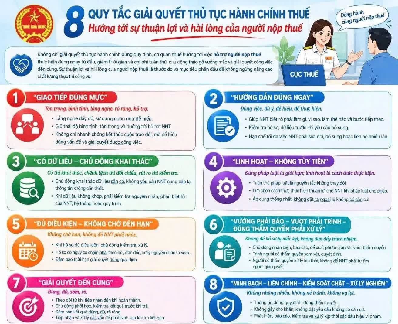 cục thuế ảnh 2