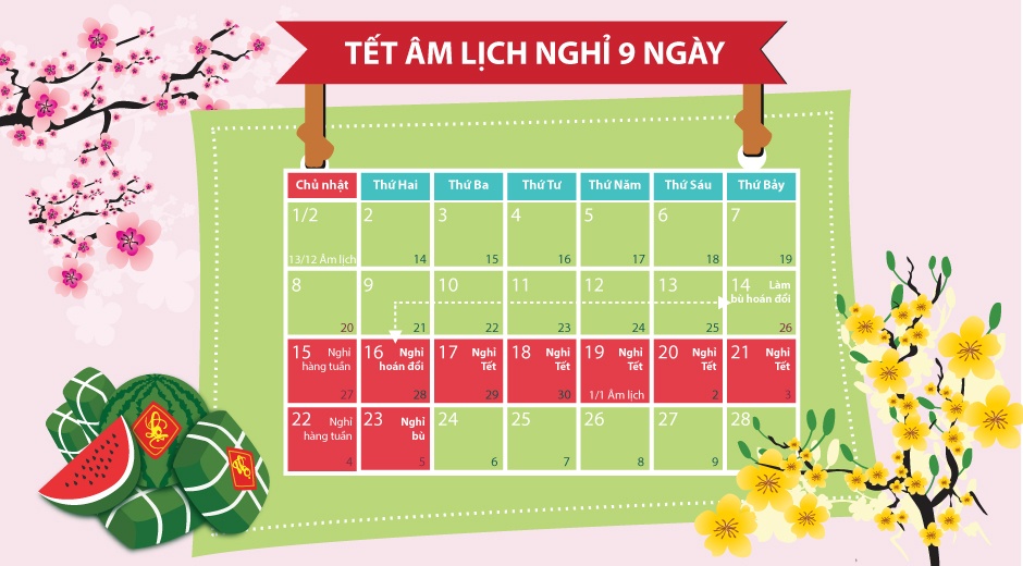 Phương án nghỉ Tết Âm lịch 9 ngày. Đồ họa:  Nguyễn Phượng.