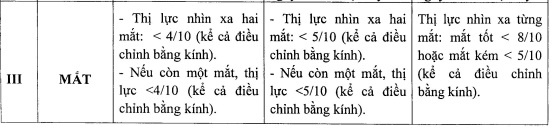 Người cận thị