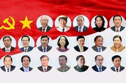 Phan cong Uy vien Bo Chinh tri, Ban Bi thu khoa XII hinh anh