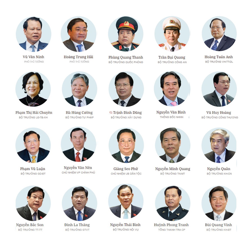 mien nhiem Pho thu tuong Hoang Trung Hai anh 1