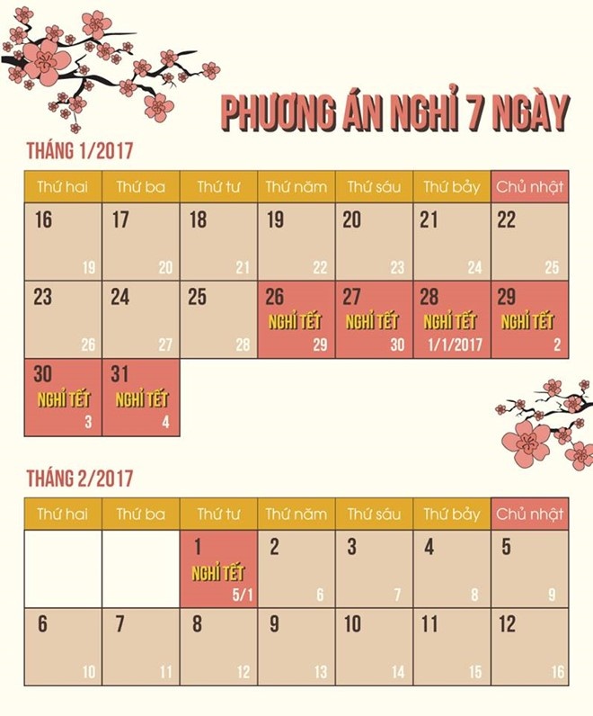 Bo Noi vu thong nhat phuong an nghi Tet 7 ngay hinh anh