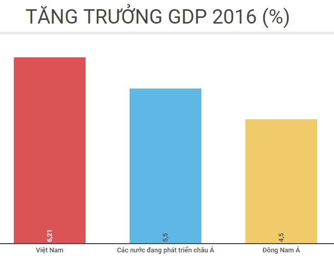 Thủ tướng Nguyễn Xuân Phúc ảnh 2 Thu tuong Nguyen Xuan Phuc anh 2