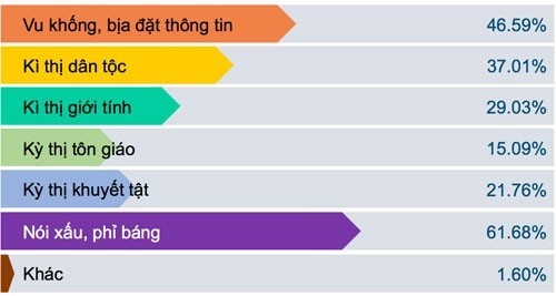 nan nhan cua mang xa hoi anh 2
