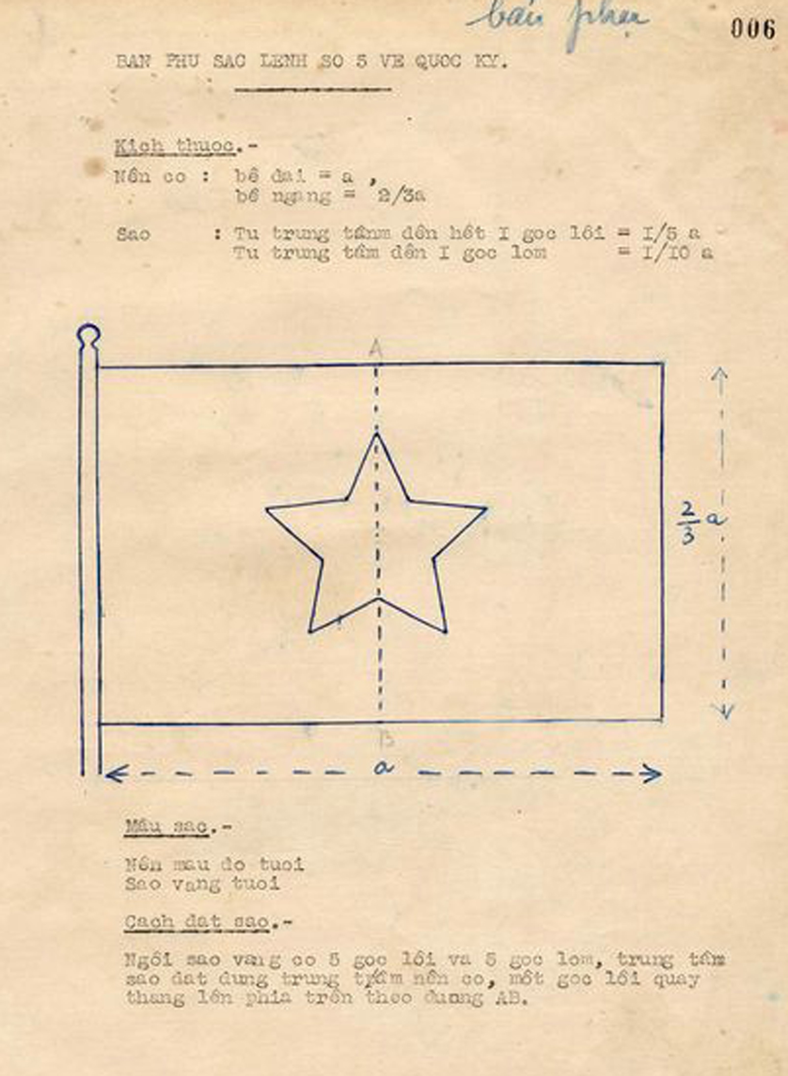 Chỉnh phủ Việt Nam ảnh 4 Chinh phu Viet Nam anh 4