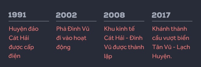 cau vuot bien dai nhat Viet Nam anh 12