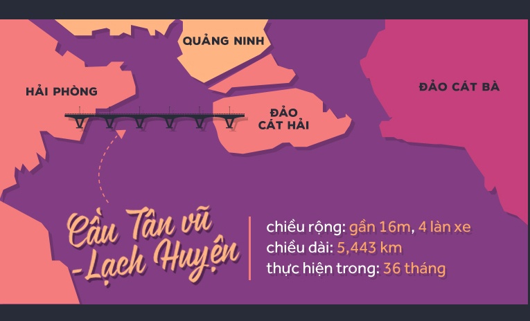 cau vuot bien dai nhat Viet Nam anh 3