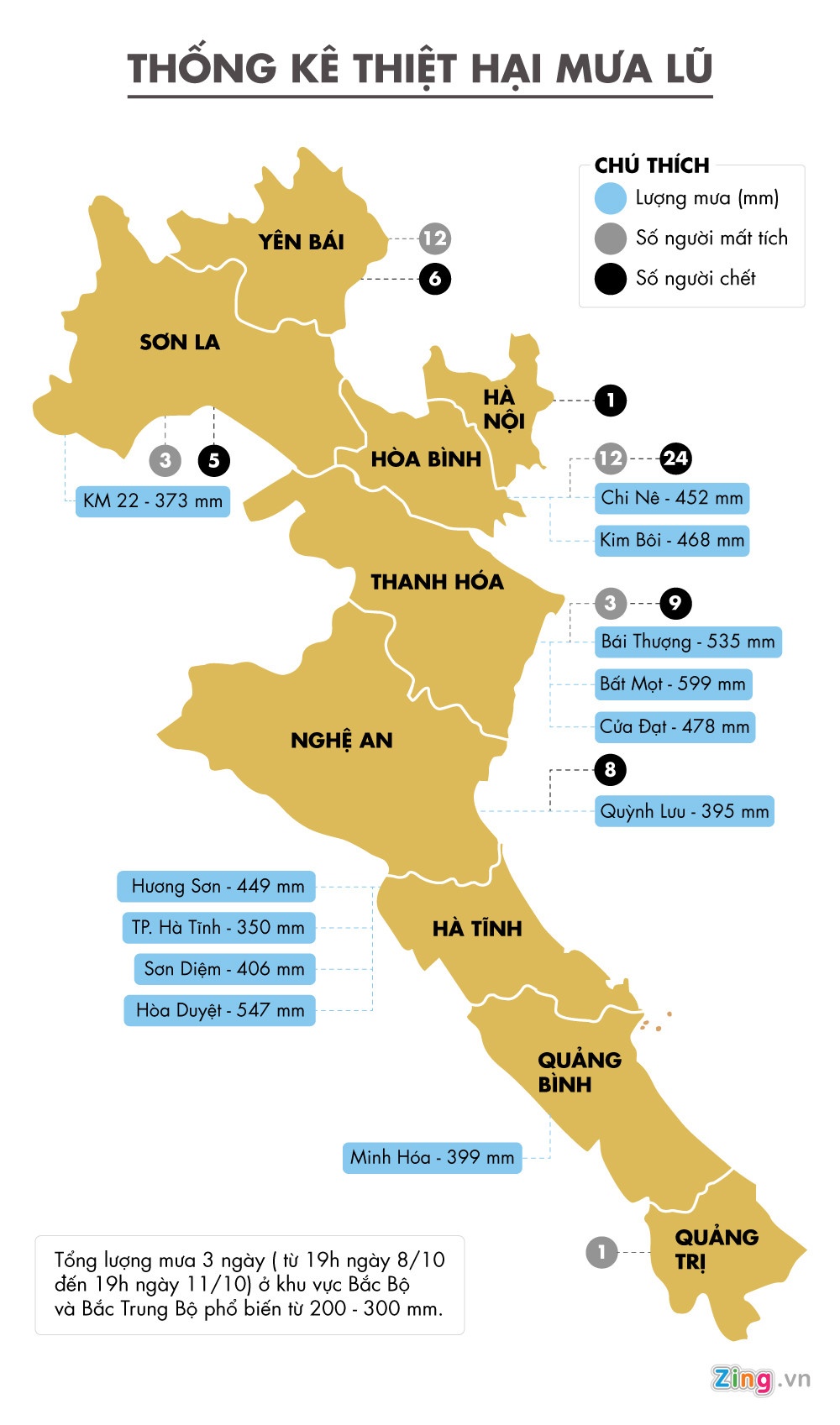 mưa lũ bất thường ảnh 1 mua lu bat thuong anh 1