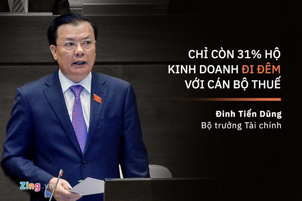 Phát ngôn tấn tượng tại phiên chất vấn ảnh 7 Phat ngon tan tuong tai phien chat van anh 7