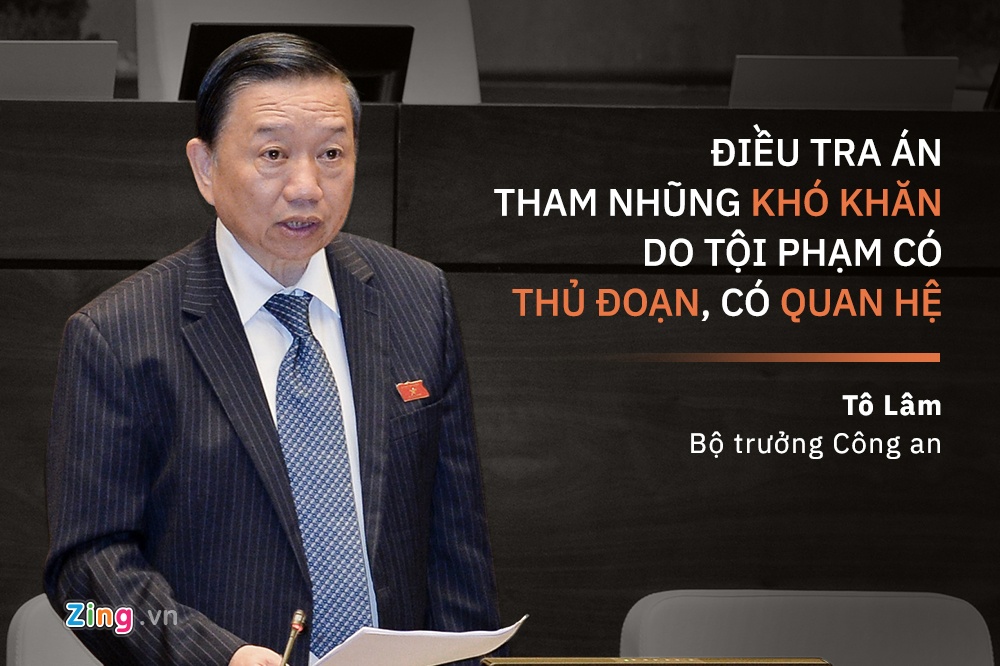 Phát ngôn tấn tượng tại phiên chất vấn ảnh 5 Phat ngon tan tuong tai phien chat van anh 5