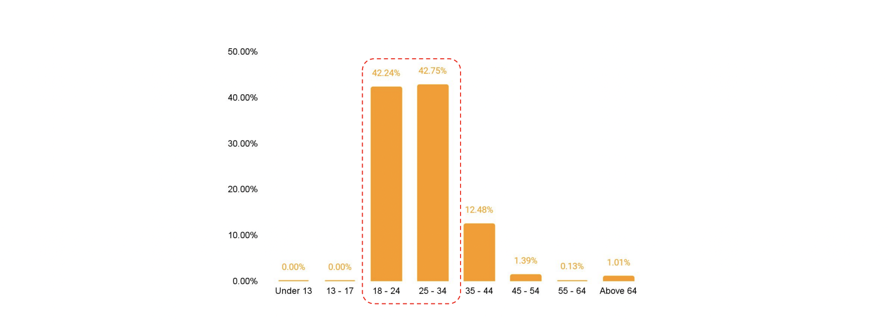 lam dep Trung Quoc,  Douyin,  makeup Trung Quoc,  makeup Douyin,  Focallure,  Colorkey,  Judydoll,  Perfect Diary,  Zeesea anh 1